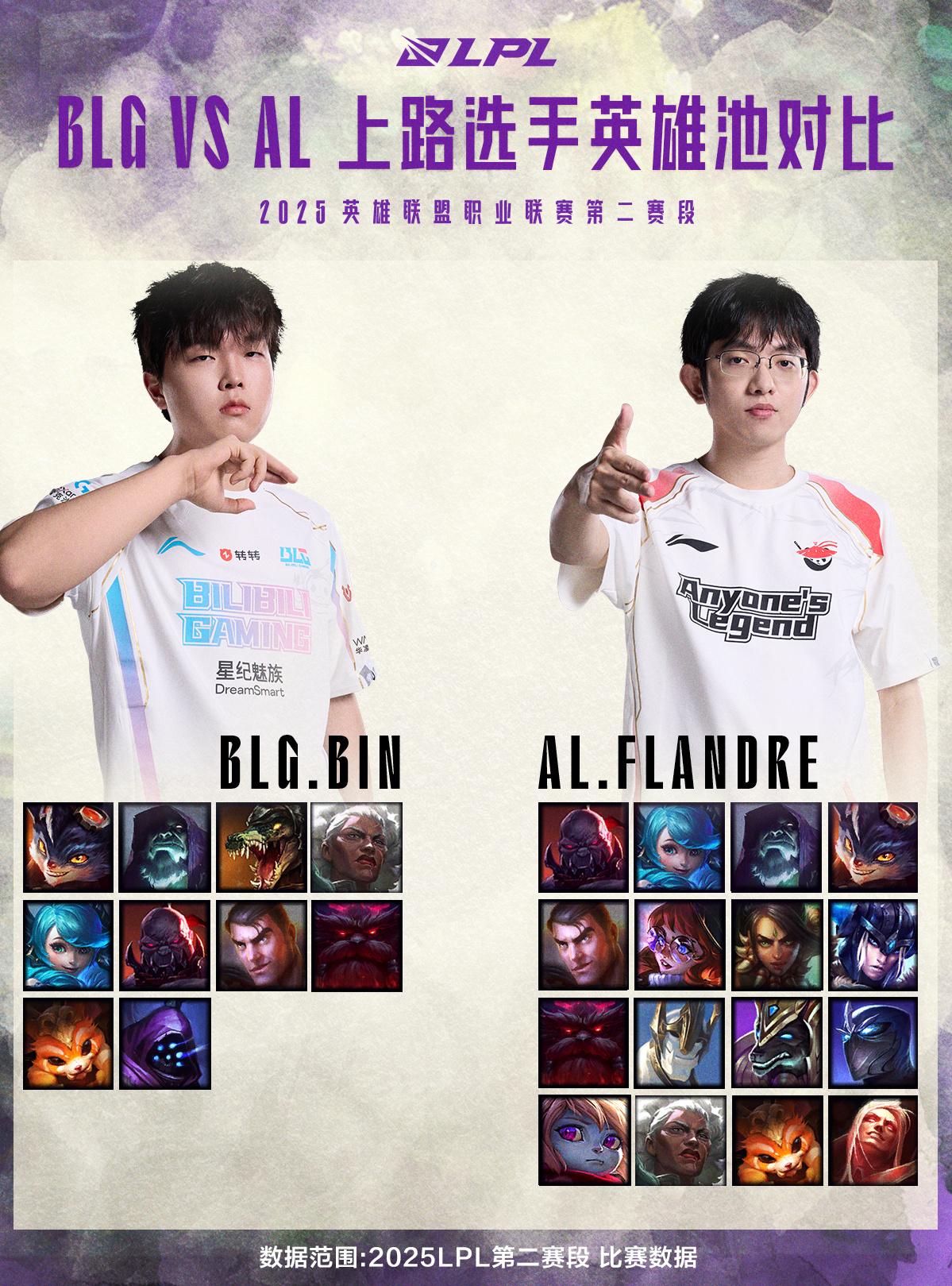 G2鏖战EG,Tarzan开启传奇时刻峡谷大战2025世界赛,让粉丝疯狂欢呼 G2鏖战EG,Tarzan开启传奇时刻峡谷大战2025世界赛,让粉丝疯狂欢呼